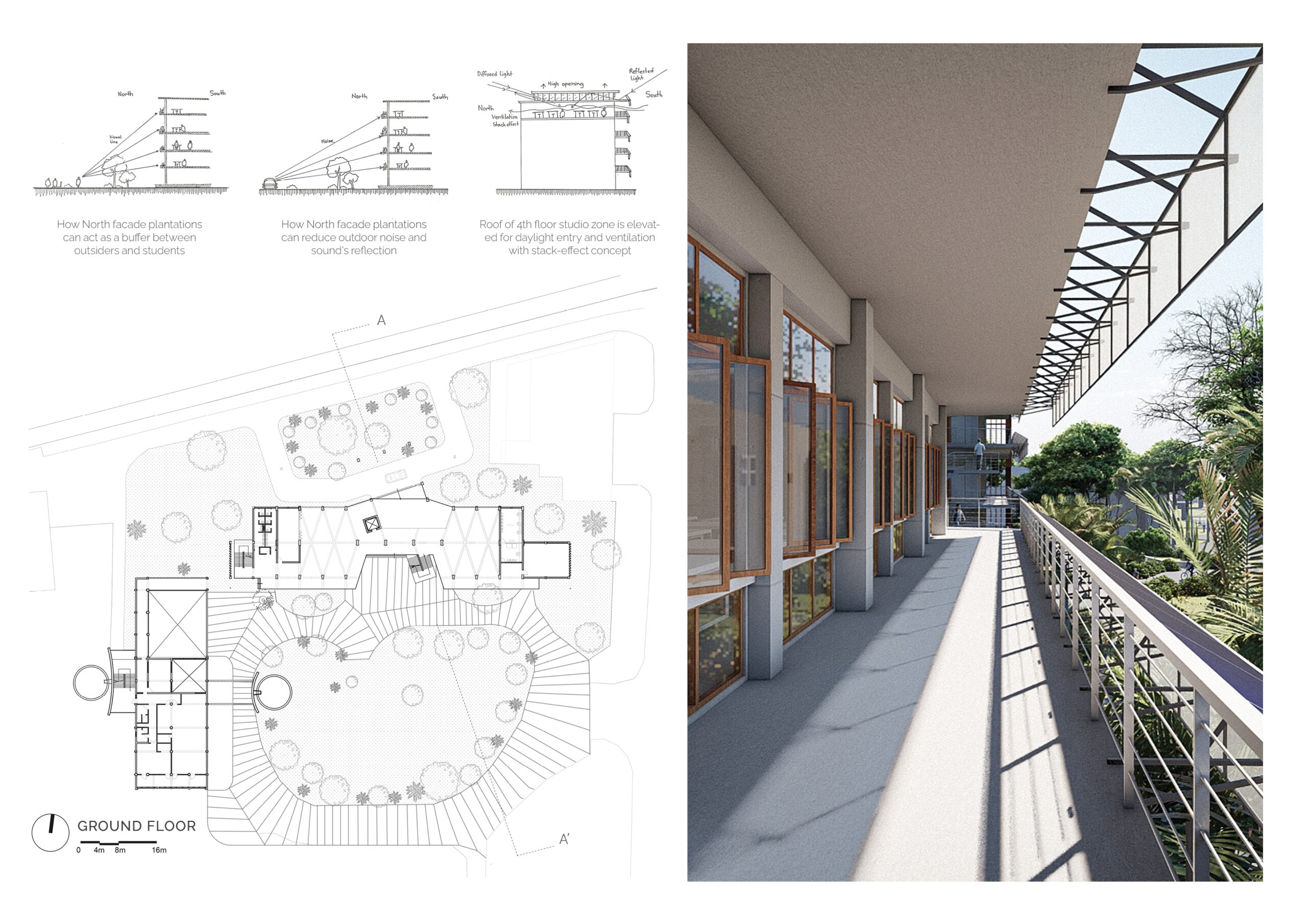 Concept, Ground Floor Plan & Visualization